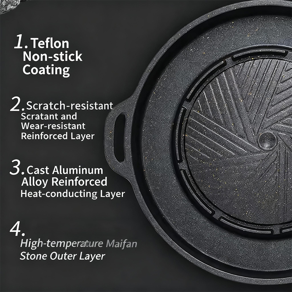 KOSUN Korean BBQ Grill Pan 2 i - đánh giá và giá Korean Bbq Grill
